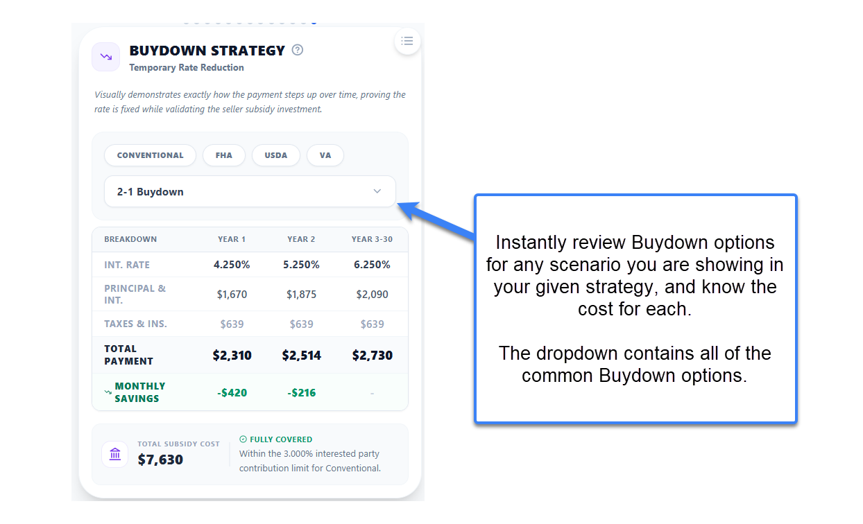 New Module: Buydown Strategy Visualizer