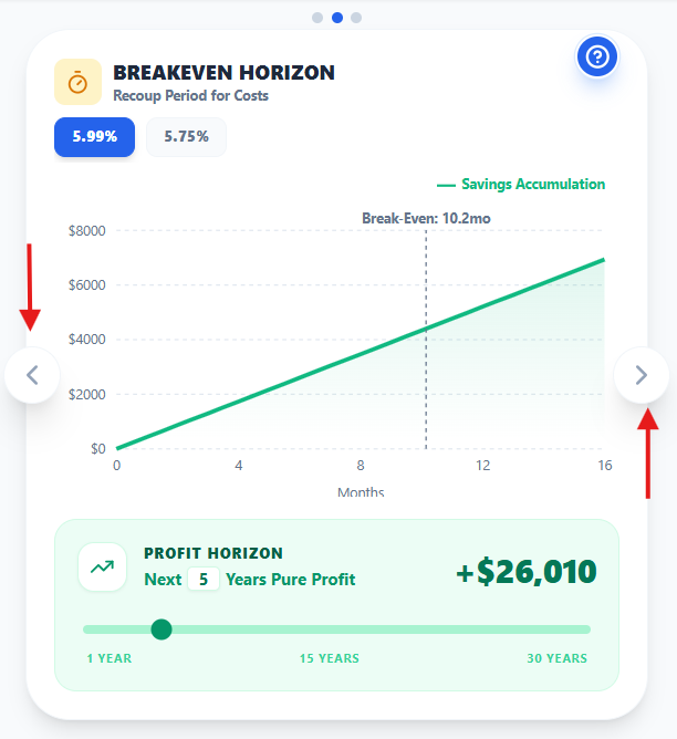 Interactive Chart Gallery