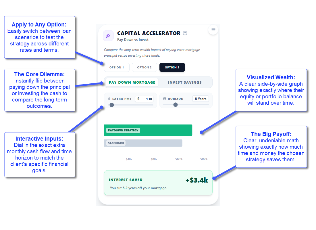 New Module: Capital Accelerator (Beta) - Image 1