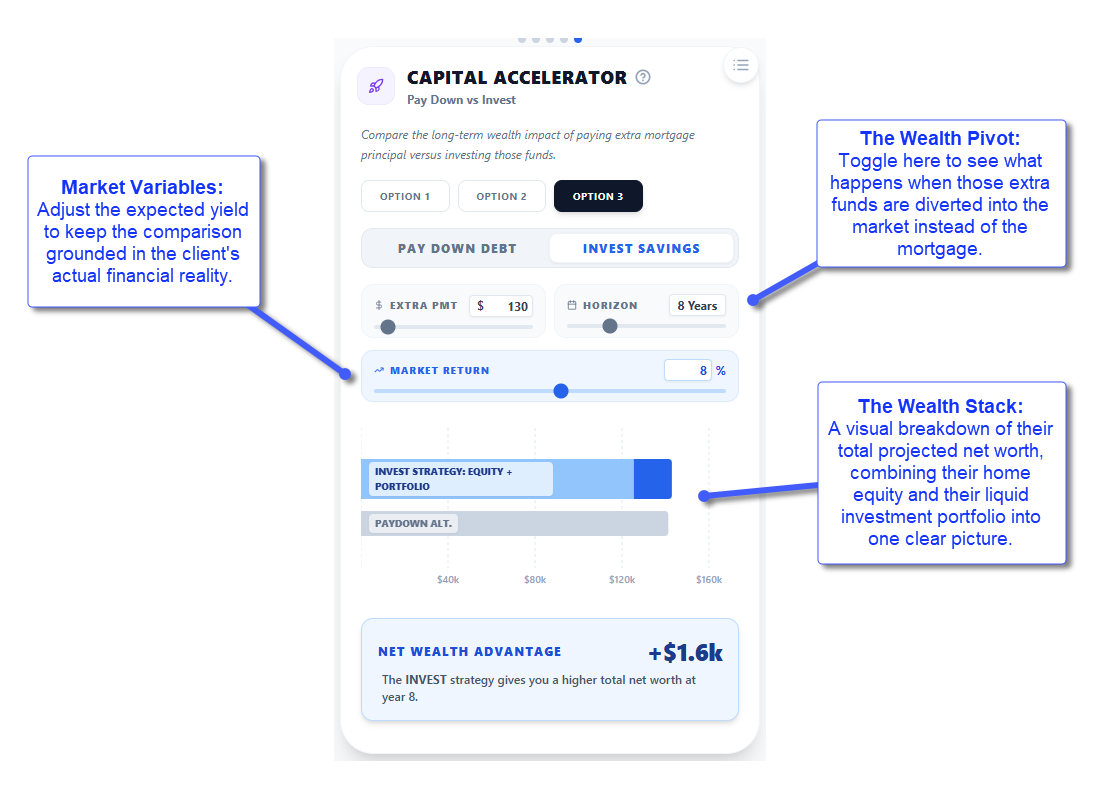 New Module: Capital Accelerator (Beta) - Image 2