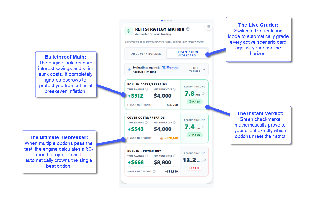 New Module: Refi Strategy Matrix - Image 2
