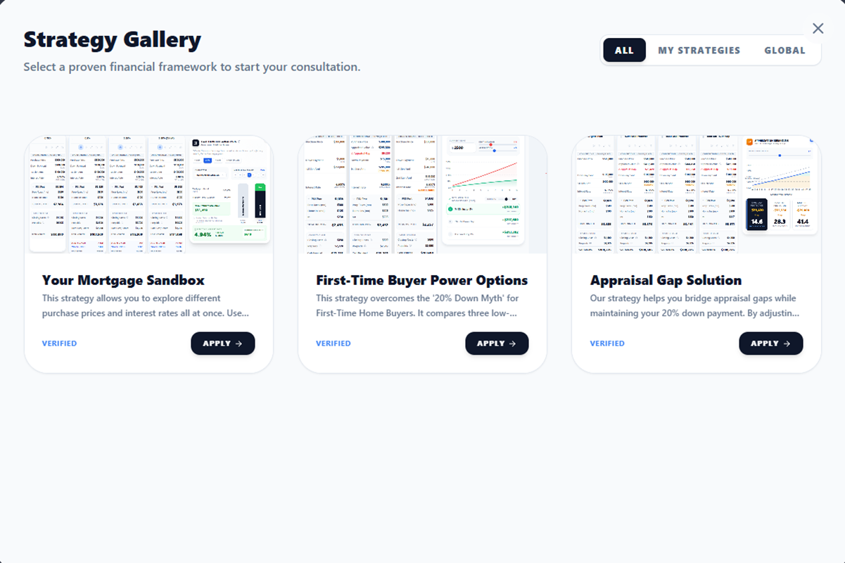Global Strategy Library