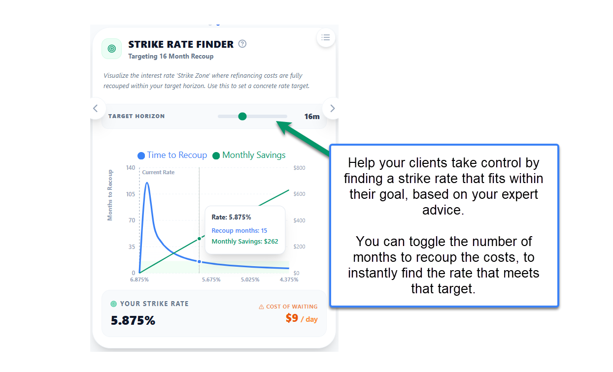 New Module: Strike Rate Finder